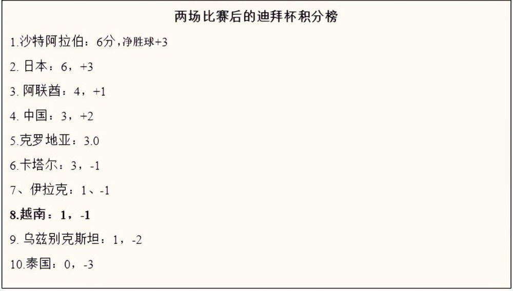 据知名记者罗马诺的消息，范德贝克将在24小时内完成法兰克福的体检。